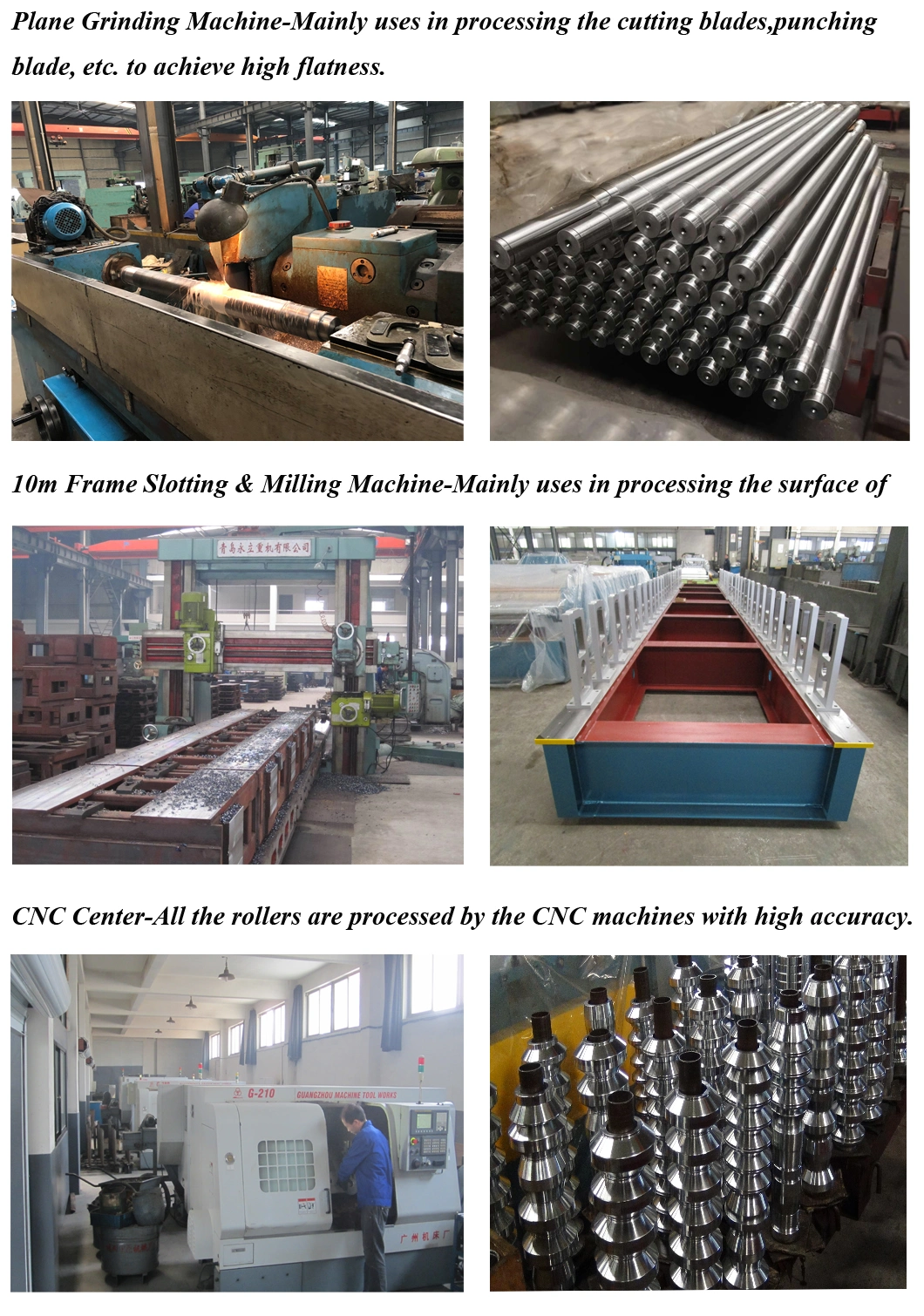 20+ Years Experience Automatic Metal Steel Framing Structure Building C/Z Purlin Cold Roll Forming Making Machine for Prefabricated House