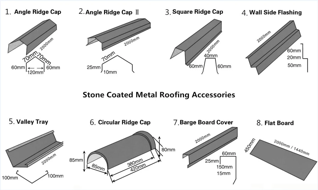 Roofing Accessories Box Barge Cover