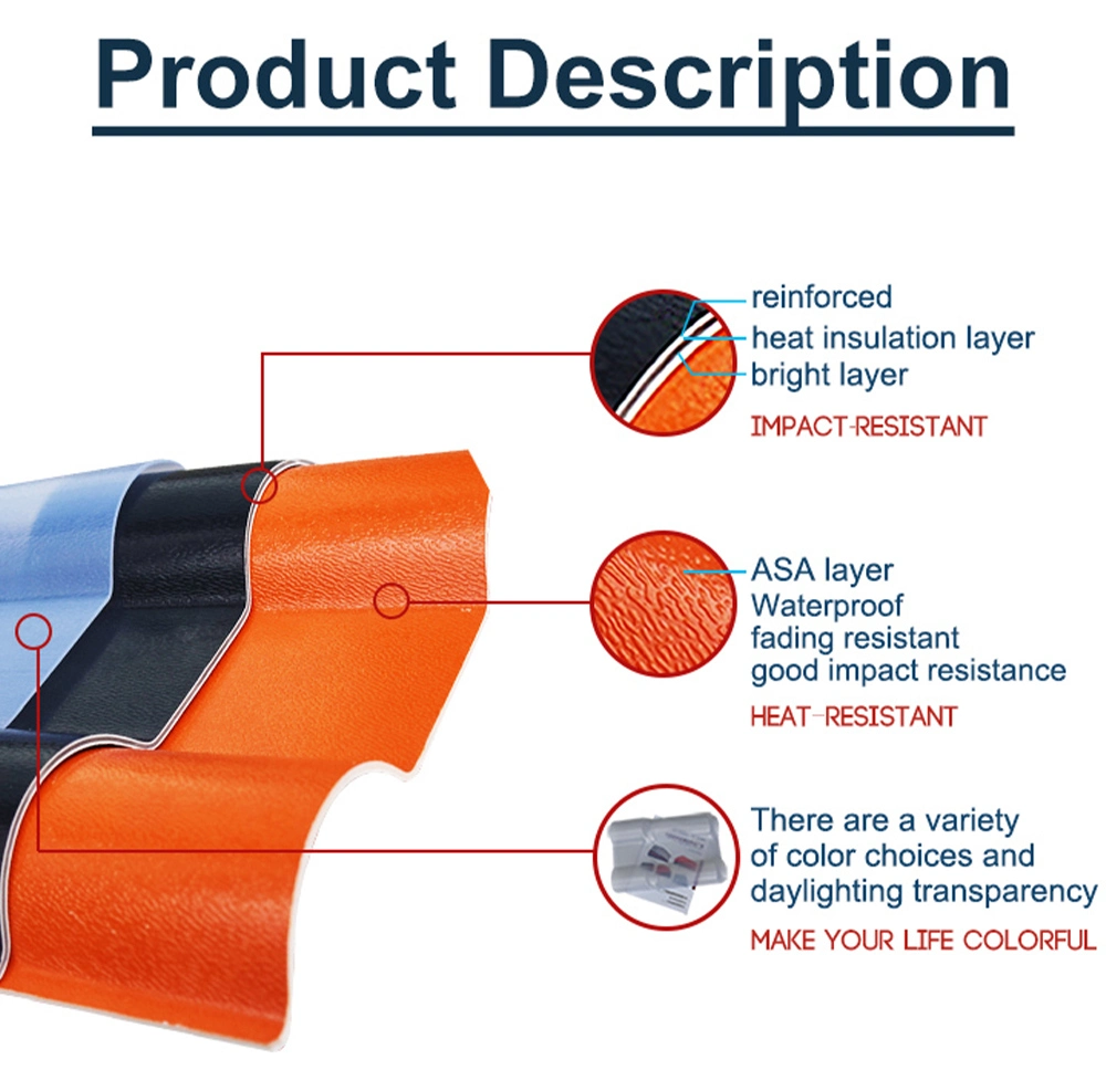 Spanish Roofing Accessories Endcap of Main Ridge Tile Tilted Ridge Tile Synthetic Resin Roofing